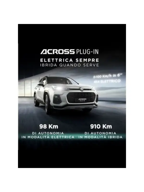 Suzuki ACROSS PLUG-IN tua a 399€ al mese
