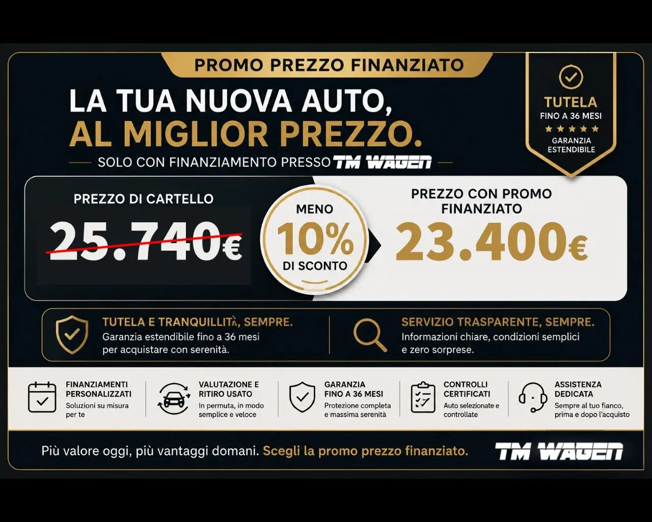 Immagine ALFA ROMEO Stelvio