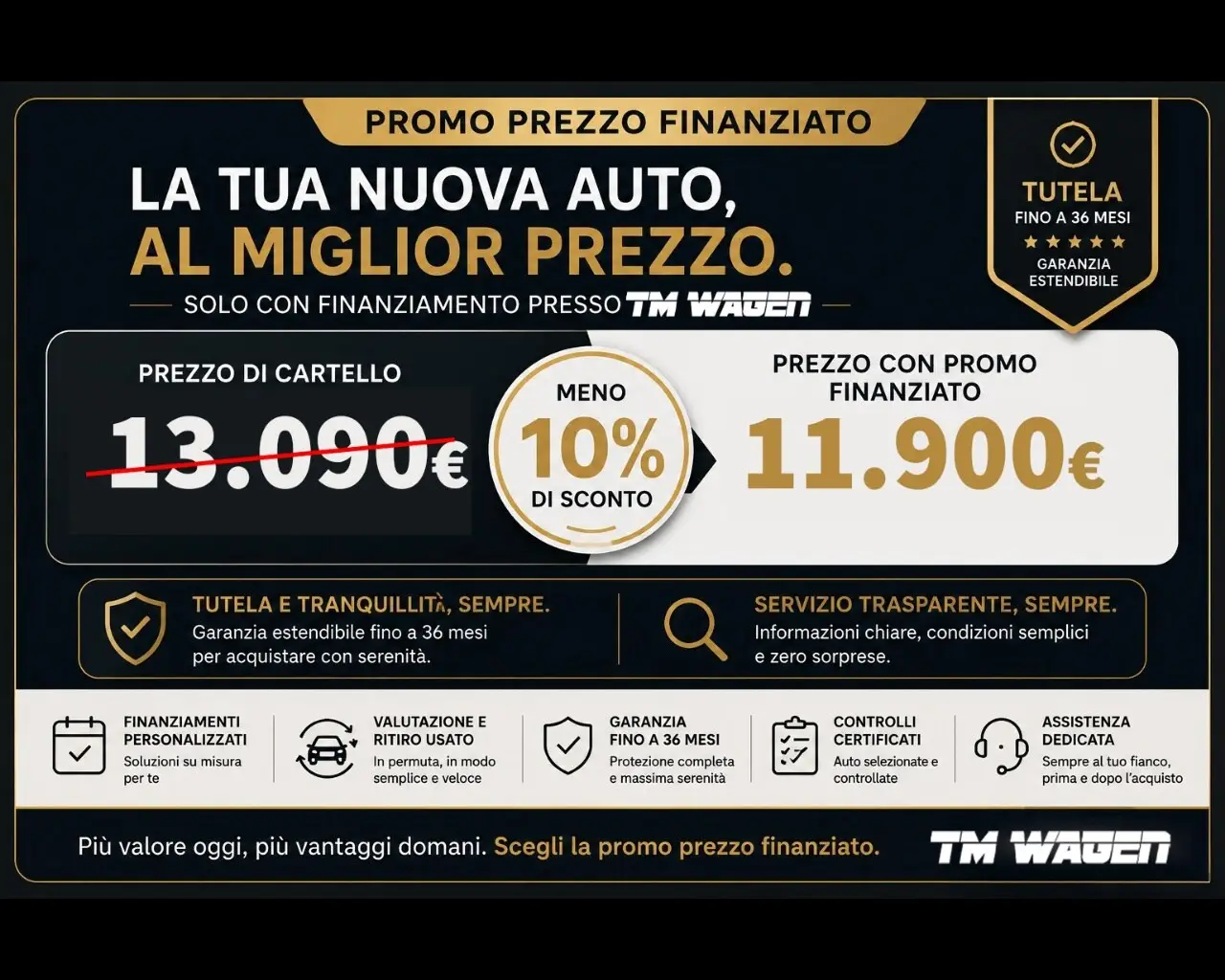 Immagine DACIA Sandero