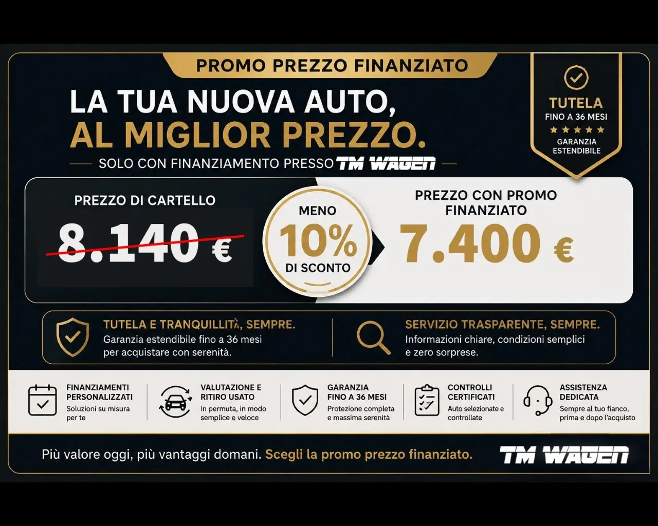 Immagine FIAT Fiorino