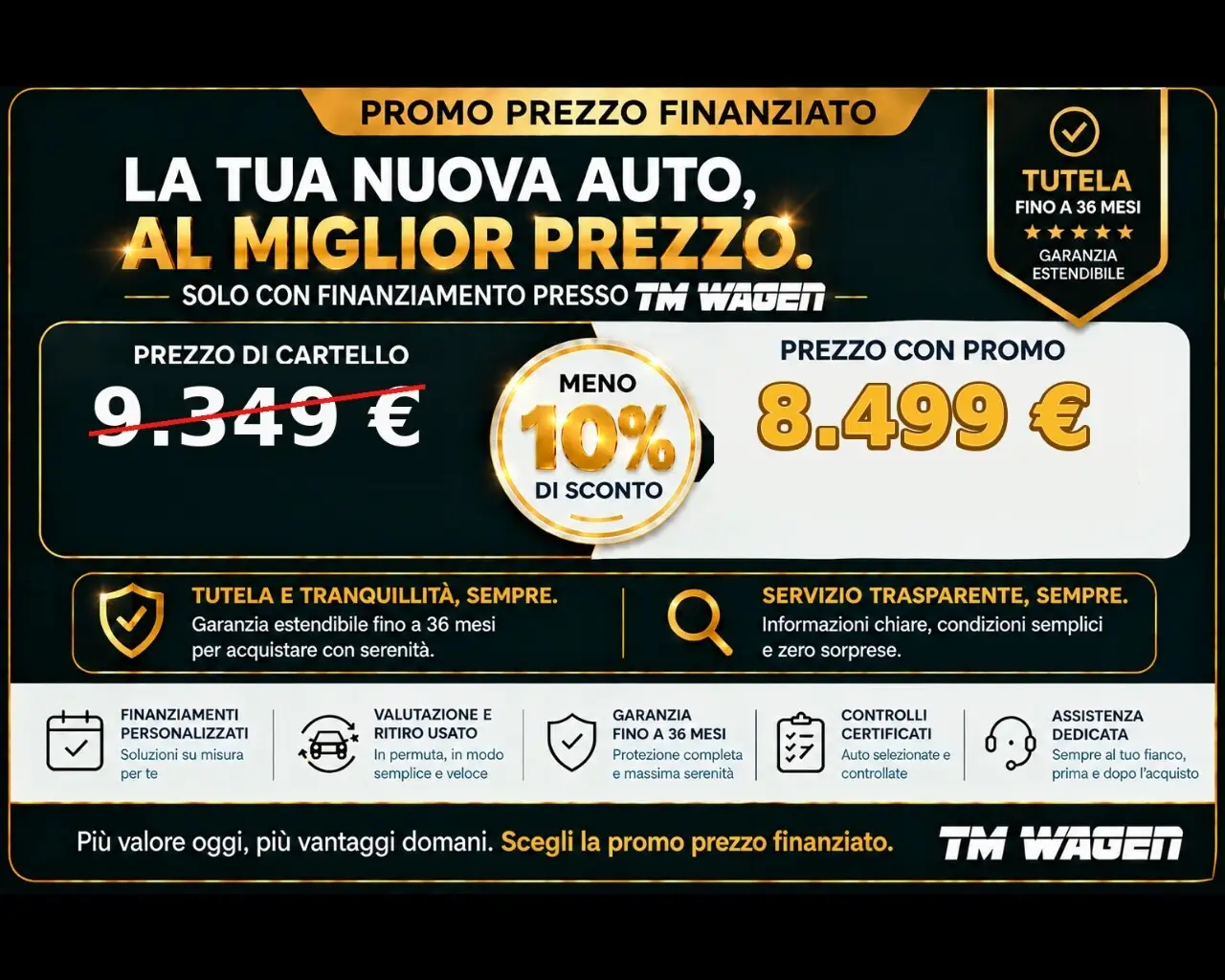 Foto FIAT Tipo