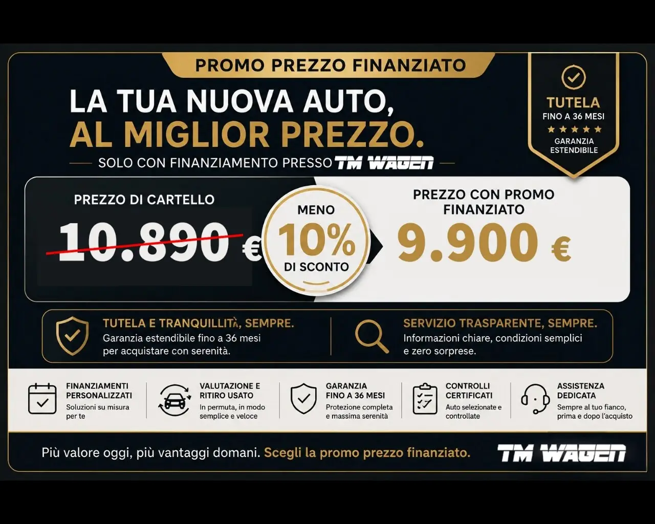 Immagine FORD C-Max