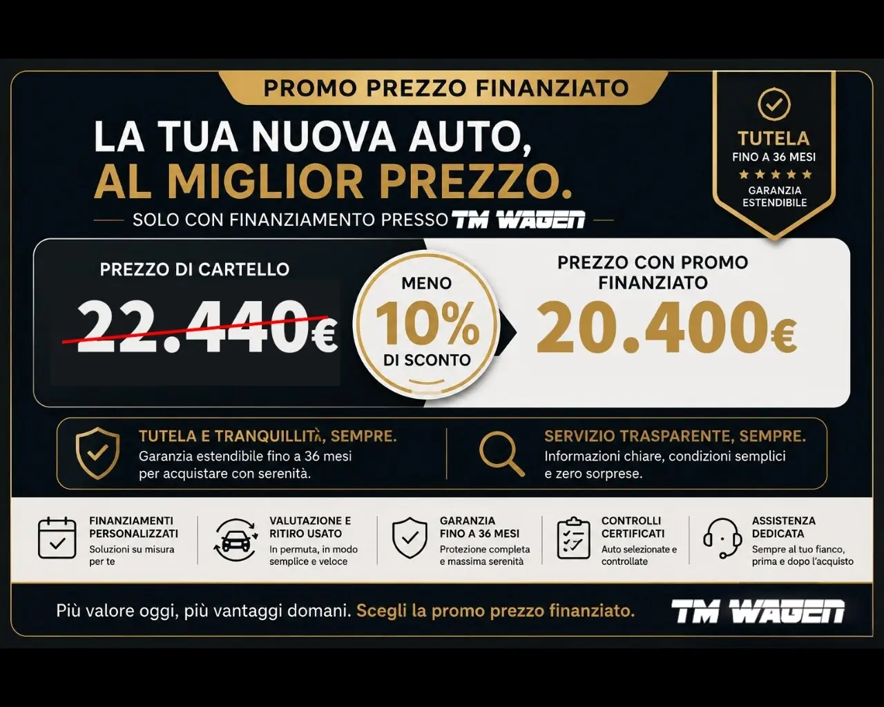 Immagine FORD Ranger