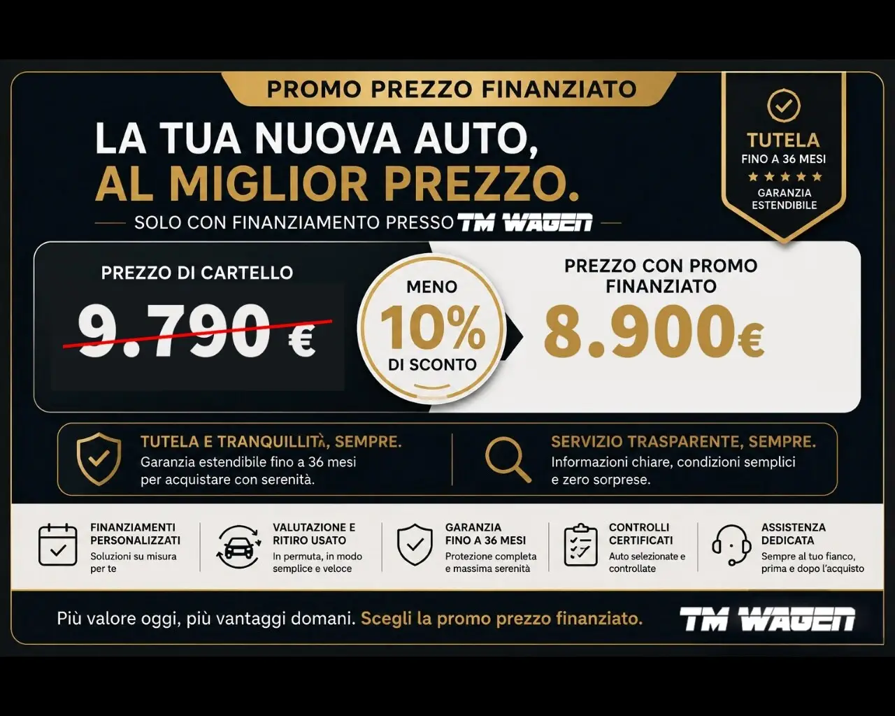 Immagine veicolo OPEL Meriva Meriva 1.4 Turbo 120CV Cosmo Benzina
